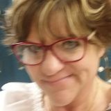 Nikki from Hull | Woman | 58 years old | Virgo