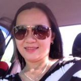 Julie from Toronto | Woman | 49 years old | Leo