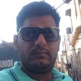 Honey from Muktsar | Man | 35 years old | Sagittarius