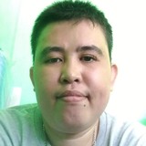 Mike from Antipolo | Man | 39 years old | Cancer