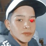 Benitezsantimc from Del Pilar | Man | 22 years old | Libra