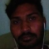 Pavannayak from Ganganagar | Man | 33 years old | Taurus