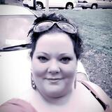 Glennis from Alexandria | Woman | 33 years old | Scorpio