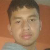 Jaiimelsjgr from Capilla de Guadalupe | Man | 25 years old | Sagittarius