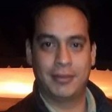 Alex from Guadalajara | Man | 38 years old | Leo