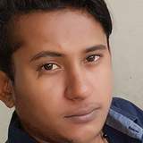 Abcdefghijklmnop from Kuwait | Man | 33 years old | Gemini