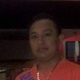 Avinadin from Arraijan | Man | 34 years old | Virgo