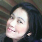 Lyn from Kowloon | Woman | 50 years old | Virgo