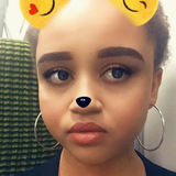 Jessie from Dublin | Woman | 28 years old | Cancer