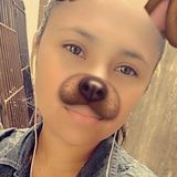 Sanchez from Osasco | Woman | 30 years old | Pisces