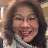 Nell from Milan | Woman | 60 years old | Libra