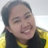 Maddy from Las Piñas | Woman | 32 years old | Scorpio
