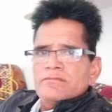 Raghu from Hanumangarh | Man | 40 years old | Cancer