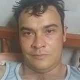 Osvaldolemesyc from Posadas | Man | 39 years old | Virgo