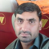Abdulsattar from Yanamalakuduru | Man | 44 years old | Gemini