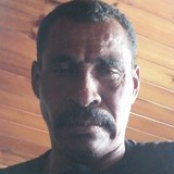Eliazar from Panama | Man | 58 years old | Leo