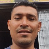 Joseluisandrd7 from Apartado | Man | 40 years old | Virgo