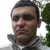 Joro from Vidin | Man | 43 years old | Scorpio