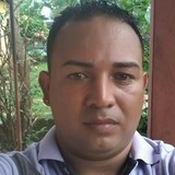 Toky from Chiriqui | Man | 44 years old | Gemini