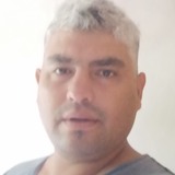 Carlosmansilsi from San Miguel de Tucuman | Man | 41 years old | Virgo