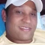 Felicianobruvl from Ourinhos | Man | 39 years old | Pisces