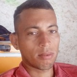 Malucosarue21I from Prado | Man | 31 years old | Scorpio