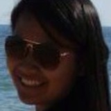 Reka from Stavanger | Woman | 30 years old | Pisces