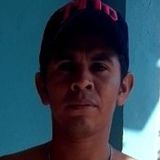 Mazynho from Capanema | Man | 38 years old | Leo