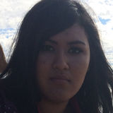 Valesexi from Hermosillo | Woman | 28 years old | Capricorn
