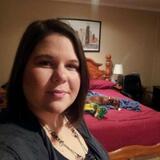 Mindy from Franklin | Woman | 25 years old | Capricorn