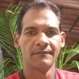Viv from Morrinhos | Man | 45 years old | Aries