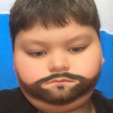 Bball36Z from Alpena | Man | 22 years old | Capricorn