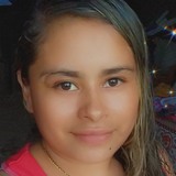 Pinedaximenaah from Iguala de la Independencia | Woman | 30 years old | Taurus