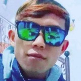 Sedeng1Zr from Nibong Tebal | Man | 26 years old | Cancer
