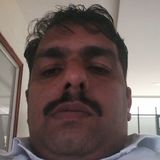 Abdul from Cannanore | Man | 50 years old | Aquarius