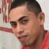 Joseelsirandv4 from Uniao dos Palmares | Man | 33 years old | Sagittarius