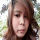Kath from Calamba | Woman | 36 years old | Taurus