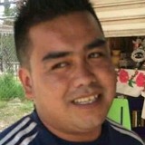 Sanchesjuanccn from Puebla de Zaragoza | Man | 35 years old | Taurus