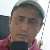 Luisinho from Jaicos | Man | 50 years old | Sagittarius