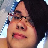 Michalka from Poprad | Woman | 38 years old | Leo