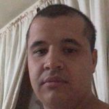 Abuelo from Los Andes | Man | 32 years old | Aries