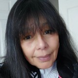 Adele from Cill Mhantain | Woman | 63 years old | Capricorn
