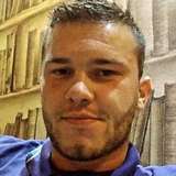 Rakov7R from Turbenthal | Man | 28 years old | Sagittarius