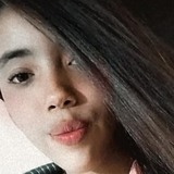 Danda from Teofilo Otoni | Woman | 25 years old | Aries