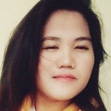 Ann from Davao | Woman | 33 years old | Leo