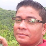 Antonny from Managua | Man | 46 years old | Cancer