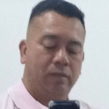 Jmoreirazw from Hurlingham | Man | 49 years old | Taurus