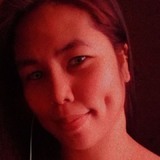 Lipatarailsg from Quezon City | Woman | 29 years old | Cancer