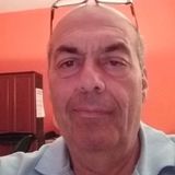 Sonny from Riposto | Man | 69 years old | Aries