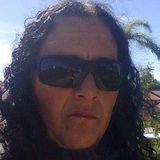 Kikah from Santa Maria | Woman | 28 years old | Cancer